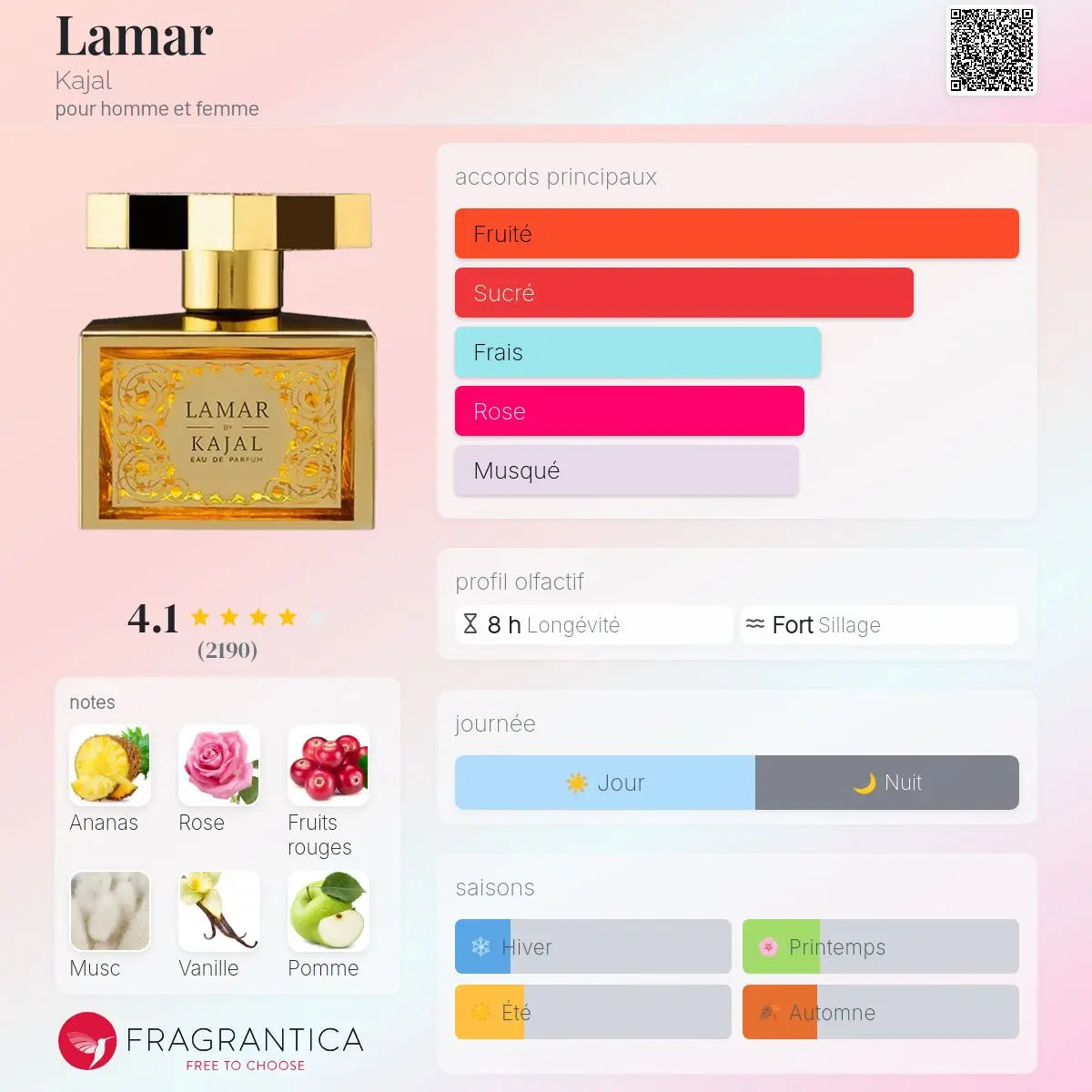 Lamar – Kajal | Parfum de niche oriental fruité et luxueux Maison Reha