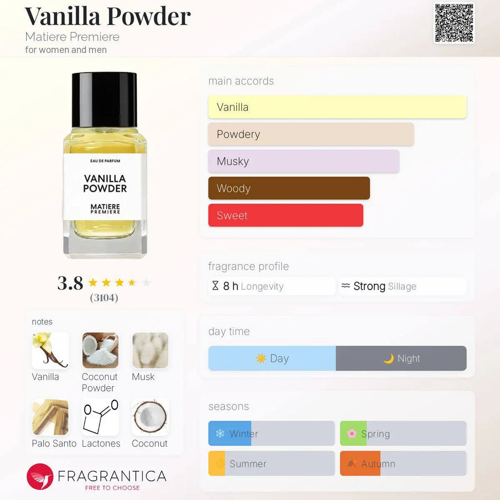 Vanilla Powder – Matière Première | Parfum de niche vanille élégant Maison Reha