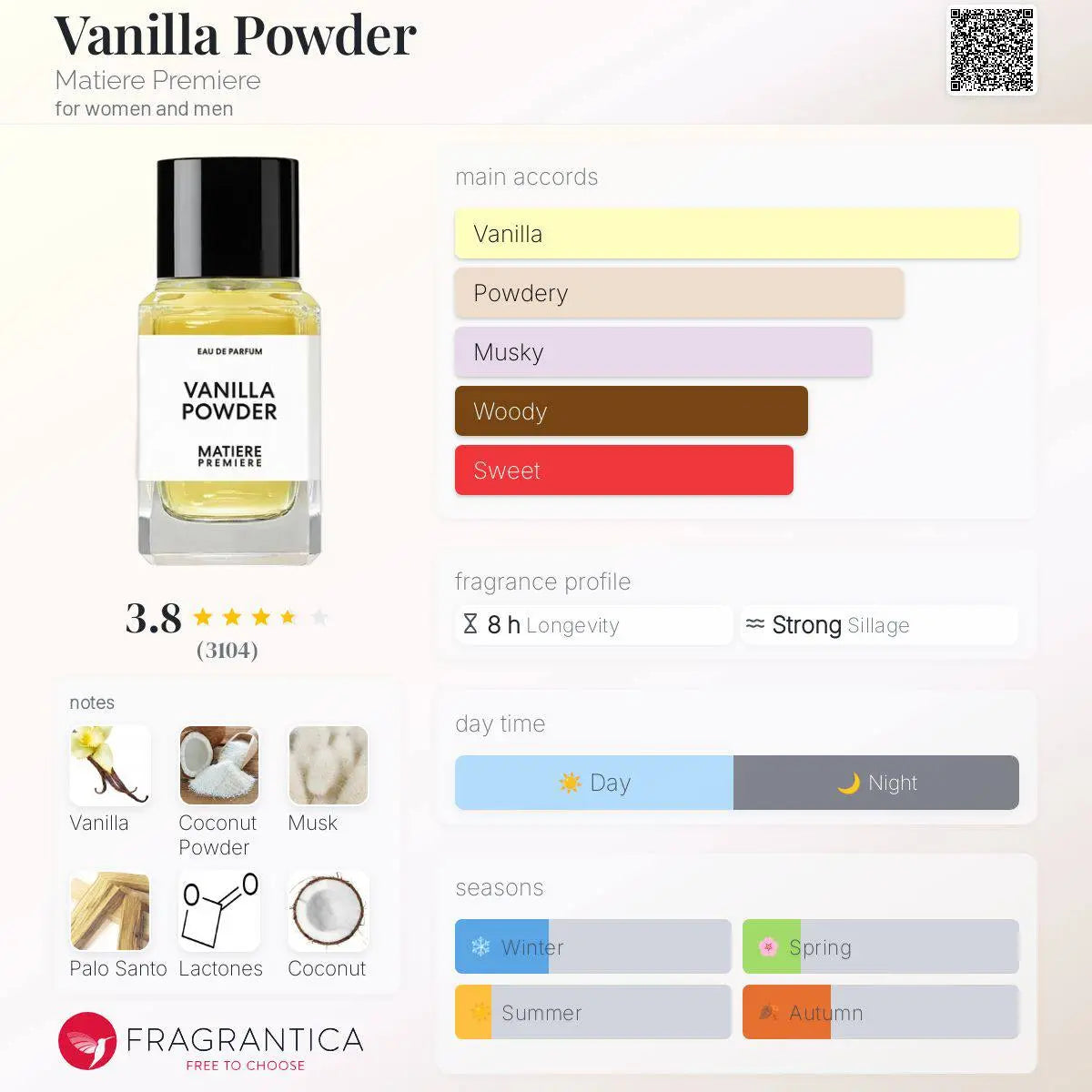 Vanilla Powder – Matière Première | Parfum de niche vanille élégant Maison Reha