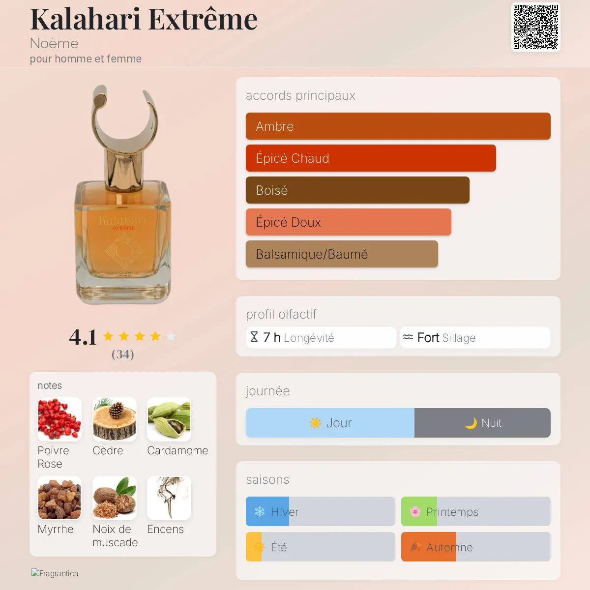 Kalahari Extrême – Noème | Parfum de niche intense et boisé Maison Reha