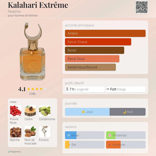 Kalahari Extrême – Noème | Parfum de niche intense et boisé Maison Reha